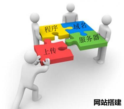 如何通过分类信息发布平台提高公司知名度