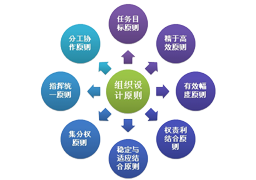 济南网站建设排名首页的重要条件是什么？